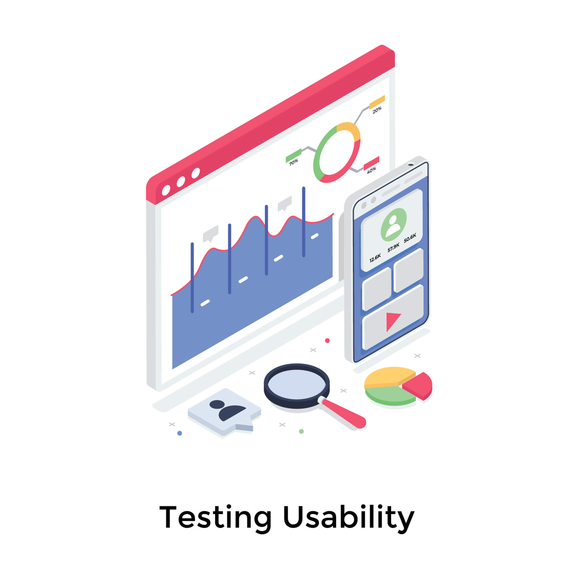 Importance of usability testing