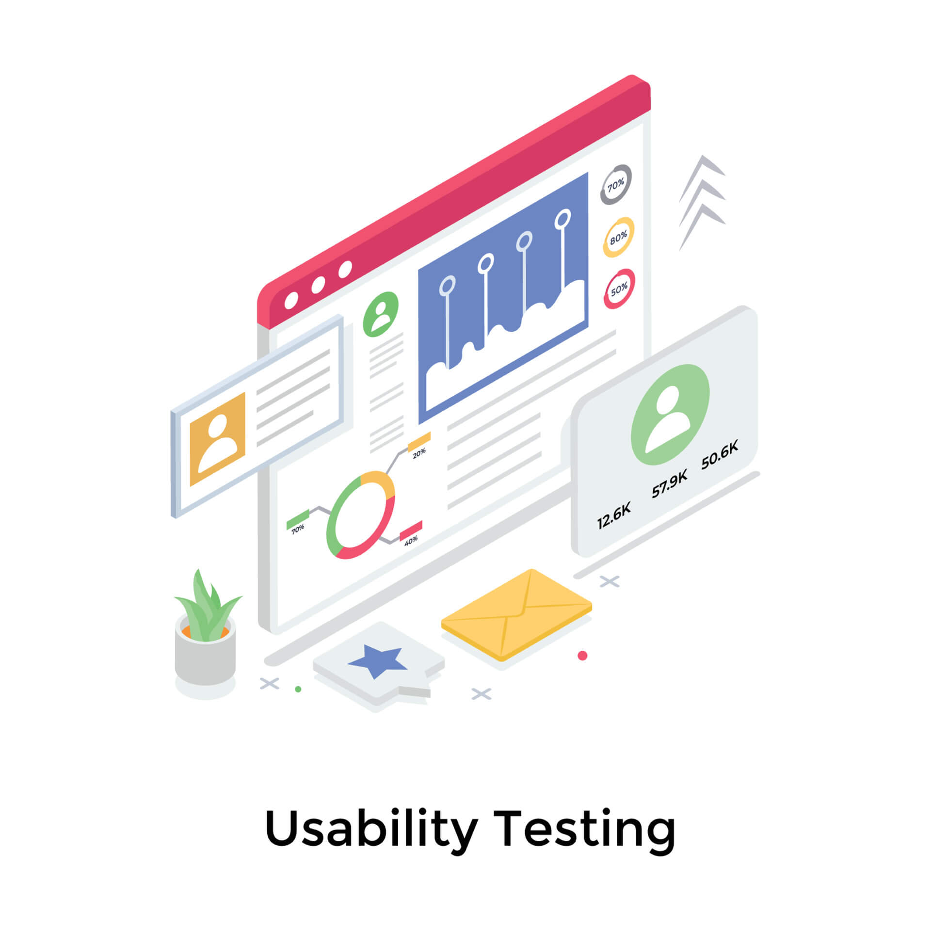 Usability testing header