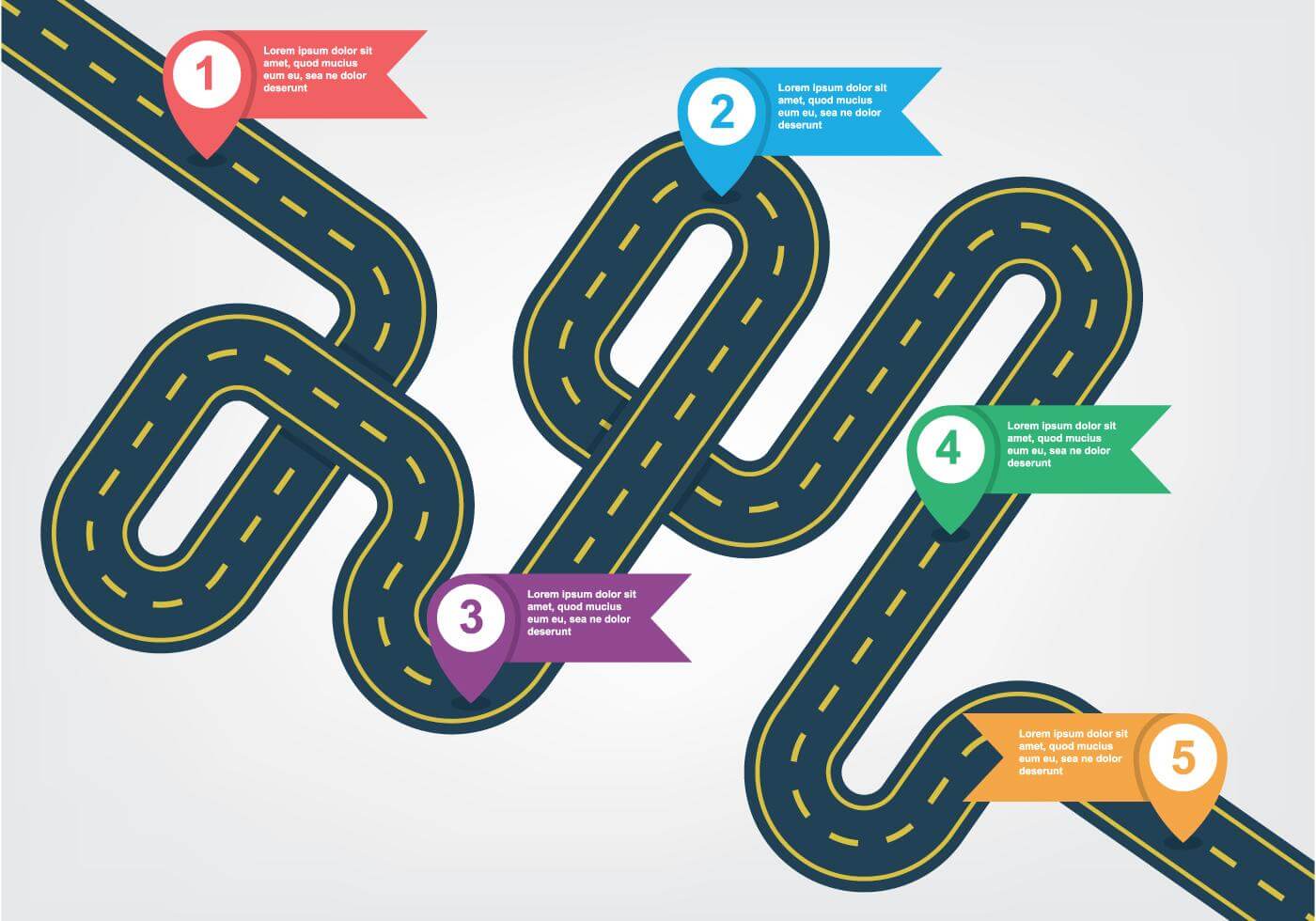 Reframing Problems Worth Solving: Create a Roadmap