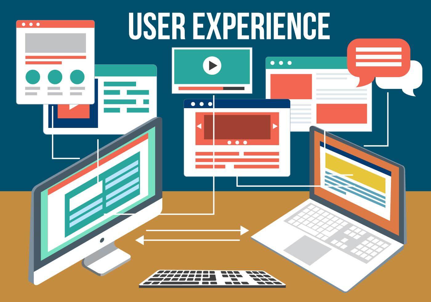 B2B SaaS Landing Page Strategy: User Experience