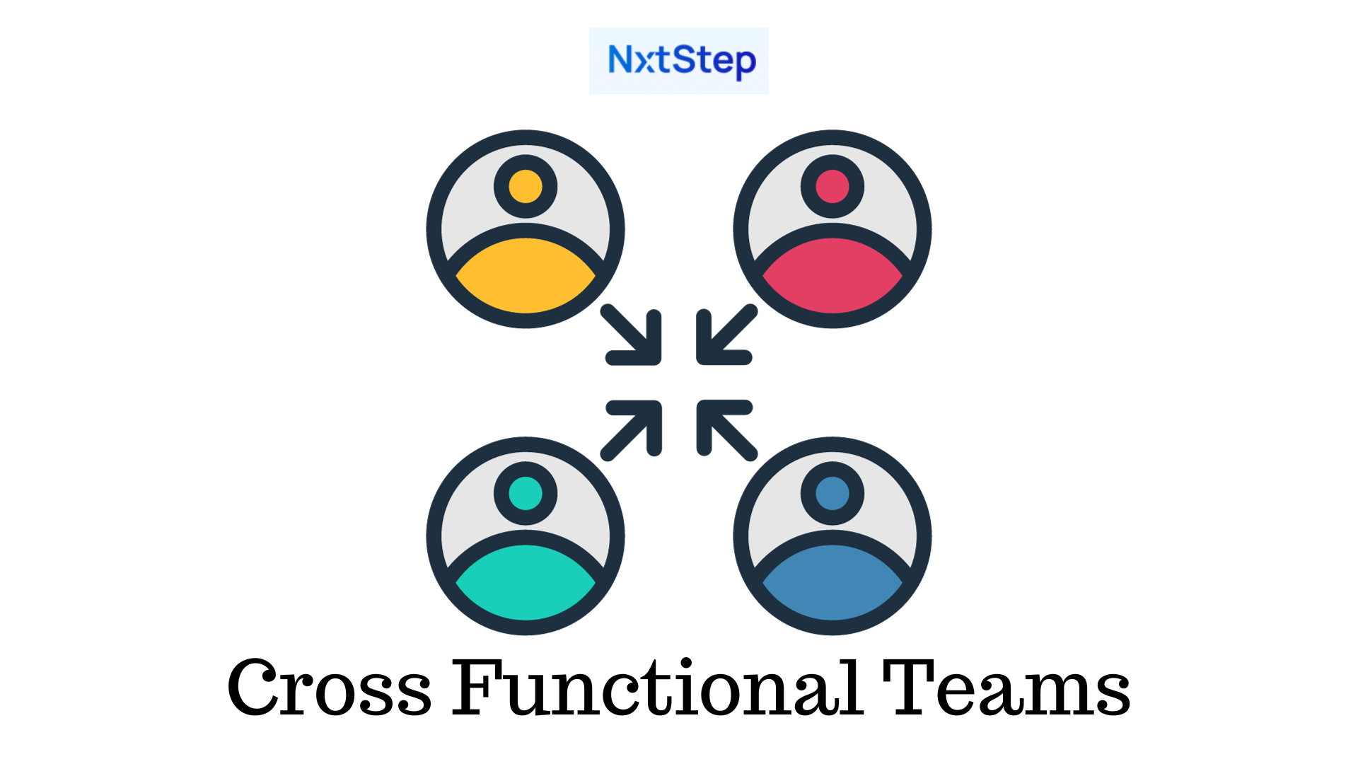 Cross Functional Teams in Product Development Process