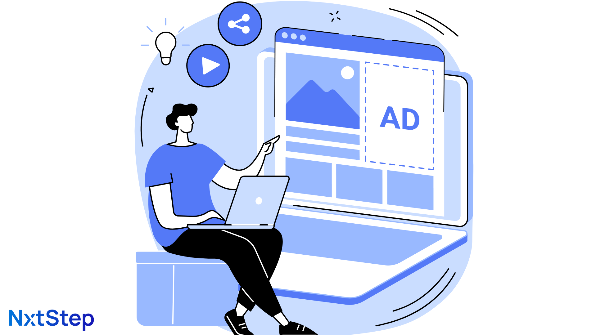 Effective SaaS Google Ads with Ad Layout