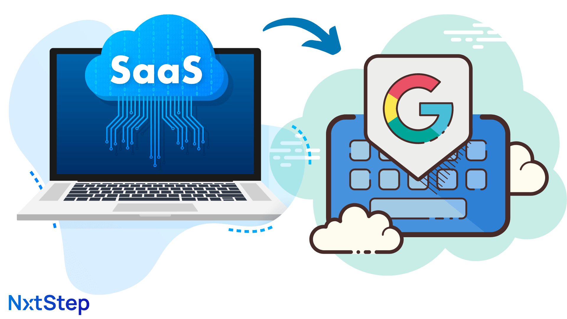 Effective SaaS Google Ads