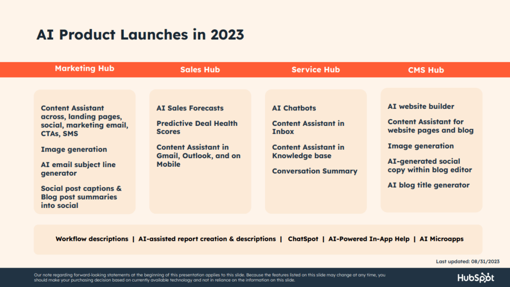 AI Product Launches