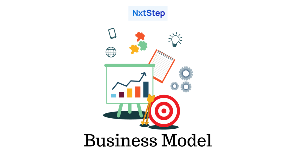 Product Development Process Stage 4