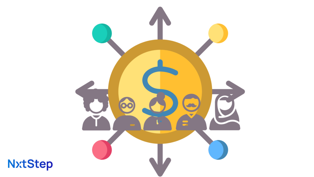 Unleashing the Power of Fintech for Financial Inclusion