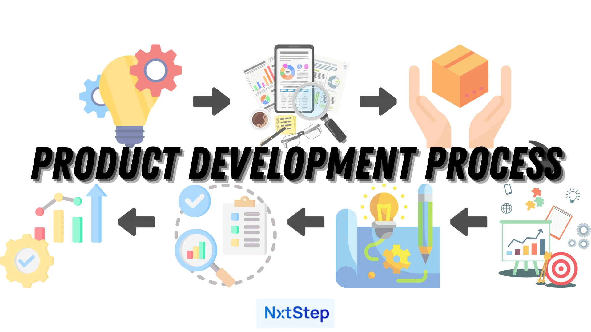 An In-Depth Guide to the Product Development Process - NxtStep